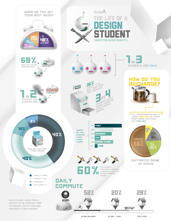 web-design-graphic-design-infographics-002