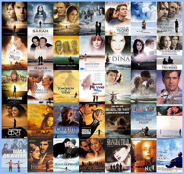 21 Popular Movie Poster Cliches