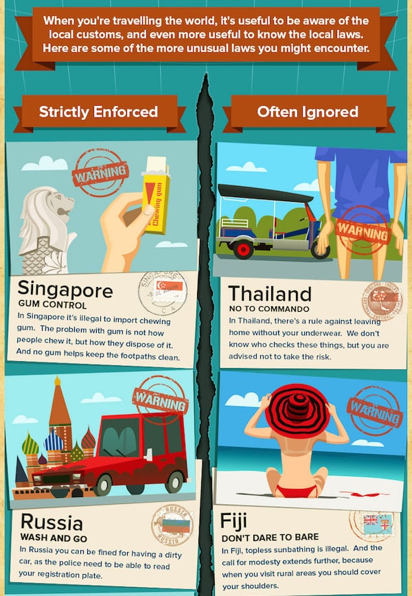 Ridiculous and Weird Traffic Laws From Around the World 