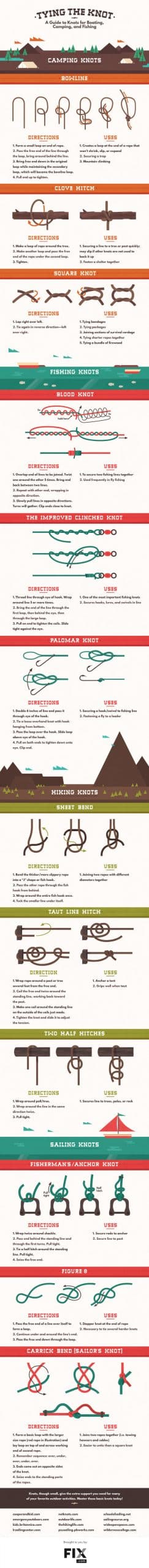 Learn all the knots you need to know for boating, camping, and fishing. Sooo outdoorsy.