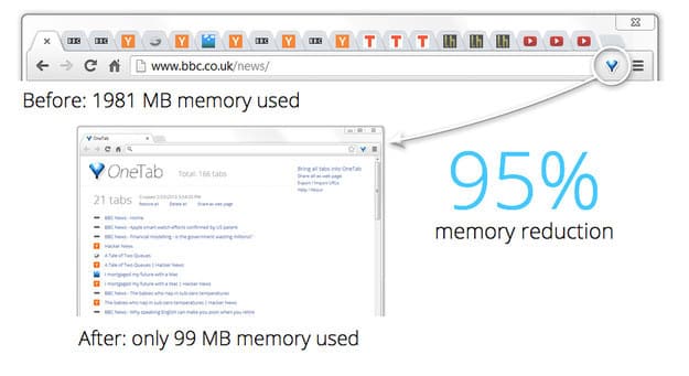 Convert all of your tabs into a list to reduce memory use with OneTab.
