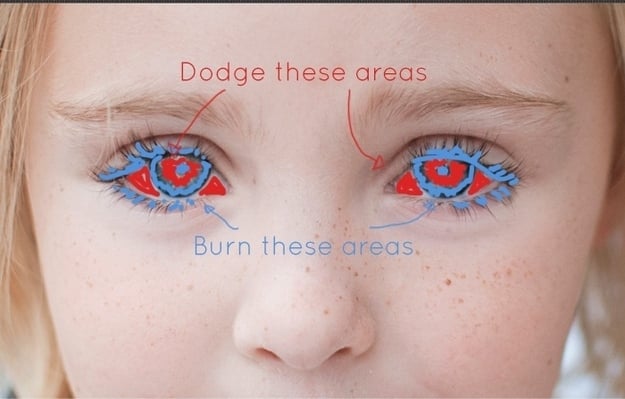 Use the Dodge and Burn tool to get sparkling eyes.