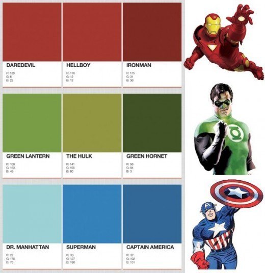 Paint your kid's room the shade of their favorite superhero.