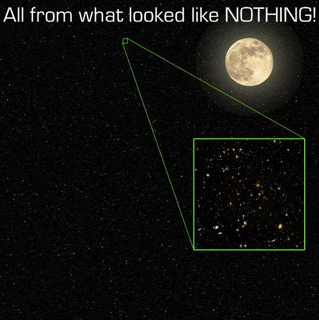And just keep this in mind &mdash; that&#39;s a picture of a very small, small part of the universe. It&#39;s just an insignificant fraction of the night sky.