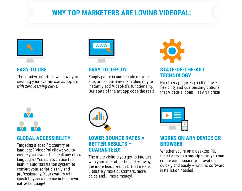 Why Top Marketers Swear by VideoPal : VideoPal Review, VideoPal Scam